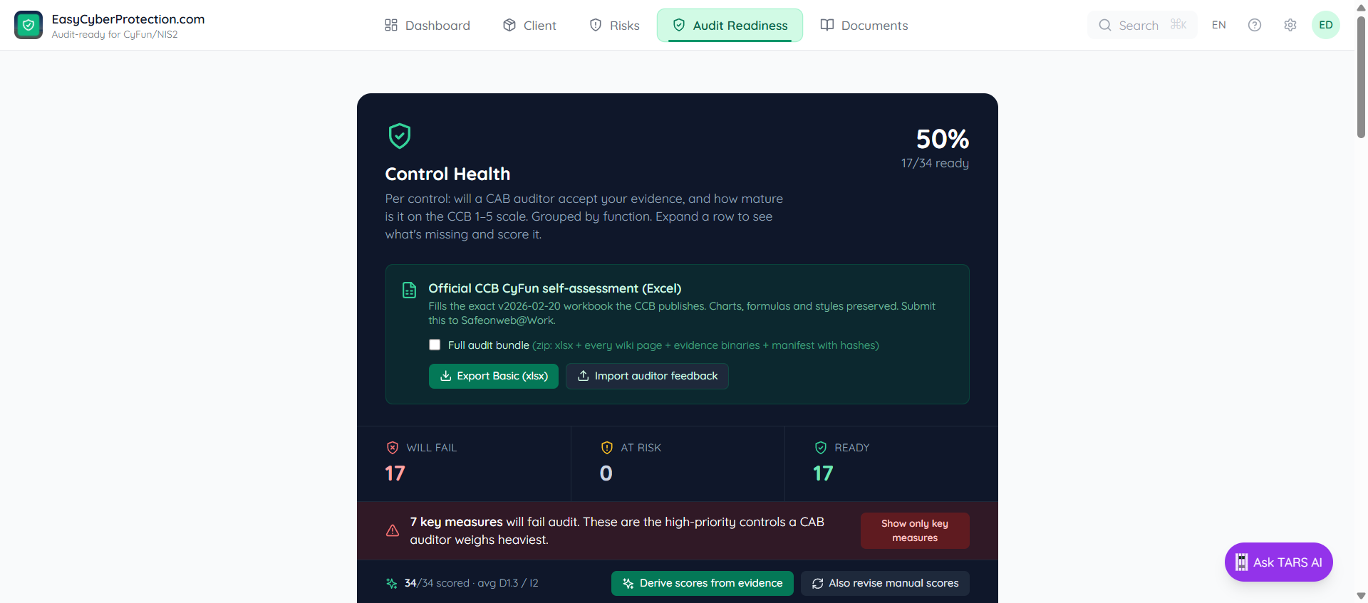 Audit Readiness tab header showing readiness KPI, Snapshot, History, CSV and Excel buttons, and the Official CCB CyFun self-assessment section with Include evidence files checkbox and Export Basic button